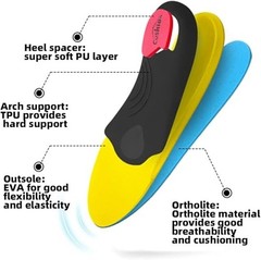 Plantillas Con Soporte De Arco Alto Para Fascitis Plantar Para Hombres Y Mujeres