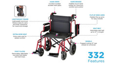 NOVA Heavy Duty Bariatric Transport Chair with 400 lb. Weight Capacity, 22”