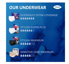 TENA Sensitive Care Overnight Underwear, XL, 56 Count (Waist Size 39in-52in)
