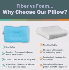 Core Products Tri-Core Cervical Pillow