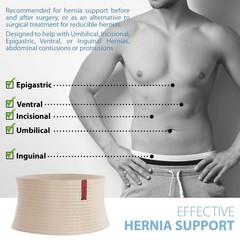 Umbilical Hernia Belt for Men and / 6.25″ Abdominal Binder With Hernia Pad/Po…