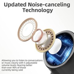 Neckband Hearing Aids Rechargeable Hearing Amplifier 80 Hours Working Time