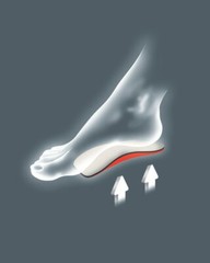 Pedag Sensitive 158 orthotic insole, soft foot support, diabetes and neuropathy