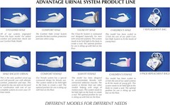 Reusable Portable Close FIT Comfort Male Advantage Urinal System with Spill P…