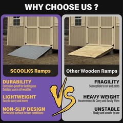 29″ x 48″ Shed Ramps Riding Mower & Lawn Equipment 1500 LB Capacity Anti-Slip