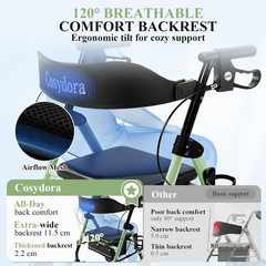 Ultra Lightweight Rollator Walker for Seniors with Seat – Sage Green