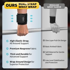 Wrist Wraps for Men and Women 2 Pack, Adjustable Compression Wrist Brace for …