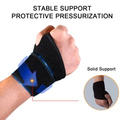 Right / Left Wrist Hand Brace Support Carpal Tunnel Sprain Arthritis Pain Relief
