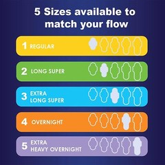 Always Maxi Pads Size 4 Overnight Absorbency Unscented with Wings, 33 Count