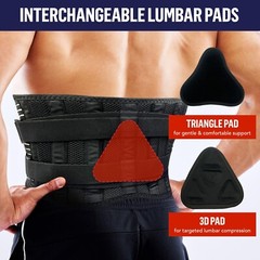 Dr. Arthritis Back Brace Support Belt, Medical Lower Lumbar Brace for Men & Wome
