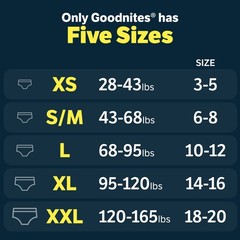 Goodnites Girls‘ Nighttime Bedwetting Underwear, Size XXL (120-165 lbs), 24 Coun