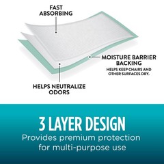 Assurance Unisex Premium Underpad, Maximum Absorbency, Extra Large 30″ X 36″