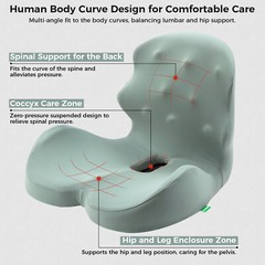 Trucker Seat Cushions with Lumbar Support & Massage Head for Long Sitting Pads