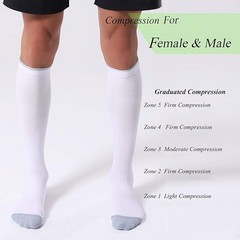 FITRELL 3 Pairs Compression Socks for Women and Men 20-30mmHg- Circulation and