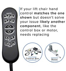 Hand Control for the Mega Motion MM3702 Lift Chair
