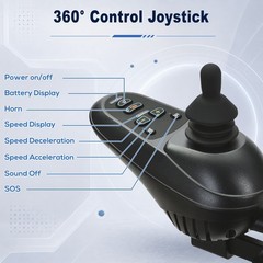 Heavy Duty Foldable High Back Electric Wheelchair EW8028 Dual 250W Motor