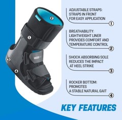 NEW Ossur Formfit Walking Boot Fracture Sprains Pneumatic Technology Short Small