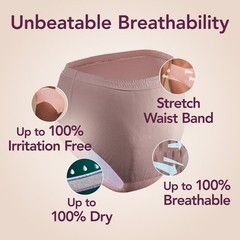 Depend Silhouette Women’s Incontinence Underwear, XL, 48 Count