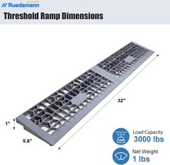 1″ Rise Modular Threshold Ramps for Doorways, 3000 lbs Capacity | 2 PCS Odor-…