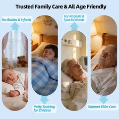 Wireless Bedwetting Alarm for Kids – Separate Design Enuresis Pee Alarm with Vib