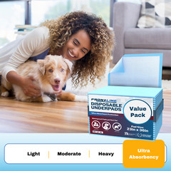 Disposable Underpads 23“ X 36“ Pee Pad ULTRA Absorbent Bed Incontinence Covers