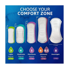 TENA Sensitive Care Ultra Thin Incontinence Pads, Light Absorbency, 180 Count