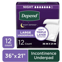 Depend Underpads, Disposable Incontinence Bed Pads for Adults, 36″ x 21″, 24 Ct