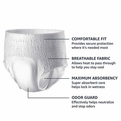 Amazon Basics Incontinence Underwear for Men, Maximum Absorbency, 2X-Large, 1…