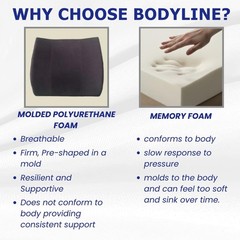 Ergonomic Lumbar Support Pillow – Orthopedic Back Cushion for Office, Car, Home