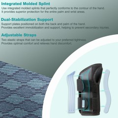 Adjustable Printed Wrist Brace for Carpal Tunnel, Arthritis & Tendinitis Support