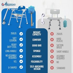 Medroad Foldable Shower Chair Adjustable Height Soft Cushion Support Up to 350lb