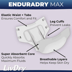 Enduradry Max Adult Diapers with Tabs, up to 12-Hours, Super Absorbent Incontine