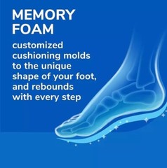 Dr Scholl’s Air-Pillo Insoles Ultra Soft w/ Cooling Vents Mens 7-13 Womens 5-10