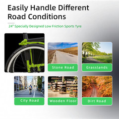 Aluminum Alloy Foldable Lightweight Wheelchair 24″ Quick Release Wheels Green