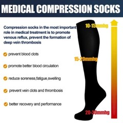 3x Full Toe Compression Socks For Women Men Gym Cushioned Socks Training Socks