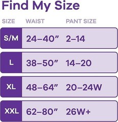 Always Discreet Underwear for Sensitive Skin, Max Absorbency, Large, *56 Count*