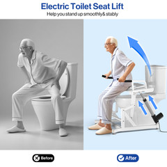 Electric Toilet Lift Seat – Powered Toilet Seat Risers with Handles for Seniors