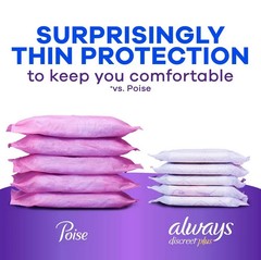 Always Discreet Incontinence Pads Moderate 153 Count Women Plus Absorbency