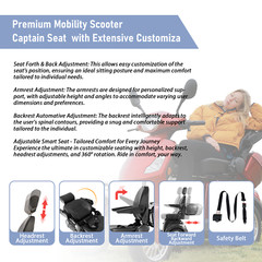 800W Heavy Duty Electric Mobility Scooter 4 Wheel for Adult Senior 30Miles 500lb