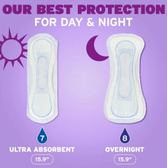 Poise Overnight Incontinence Pads for Women, 8 Drop Extra Coverage, 36 Count