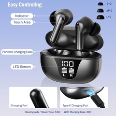TTQ OTC Hearing Aids Seniors with Bluetooth Noise Cancelling 3-Level Volume