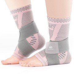 Ankle Compression Sleeve Support for Sprains, Plantar Fasciitis, Achilles Pain R
