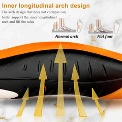 Arch Support Orthotics, Orthoflexx Insoles for Men, High Arch Support