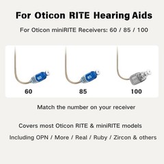 Oticon ProWax MiniFit Wax Guards – 5 Packs (30 Pcs) Replacement Filters