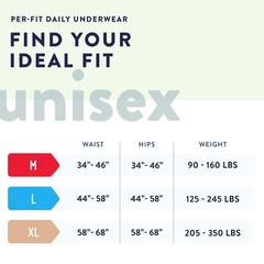 Prevail Per-Fit Maximum Plus Adult Incontinence Brief – X-Large (59-64 inch)