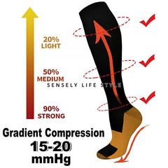 3/6 Pares Medias de Compresión Talla Grande, Pantorrilla Ancha, 15-20mmHg