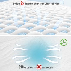 Bed Pads Washable Waterproof Incontinence Reusable 36×37 Inch White Twin XL