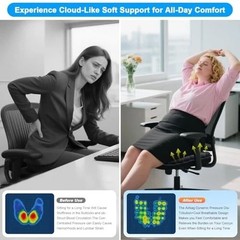 Sondor Travel Cushion, Inflatable seat Cushion, Suitable for Airplane Seats,