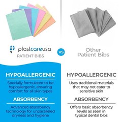 Disposable Dental Bibs 13″x18″ 125 Pack – 3 Ply Waterproof Tattoo Bib Sheet f…