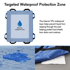 Positioning Bed Pad with 8 Reinforced Handles, 40″ x 48″ Washable Waterproof …